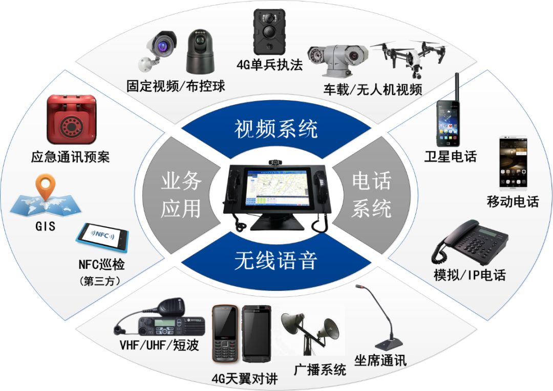 第九届智博会展商介绍系列——昊畅通讯 共建“互联网+智慧通讯城市”的物联网技术先锋