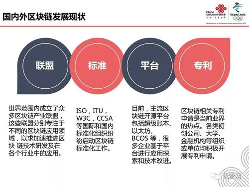 《物联网区块链应用白皮书》解读 技术融合下的研发新蓝图