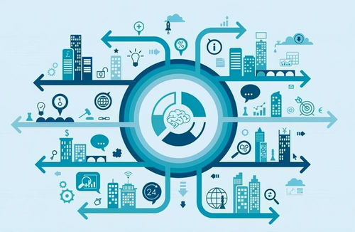 太原人如何筑牢物联网安全防线？太原电信为您支招