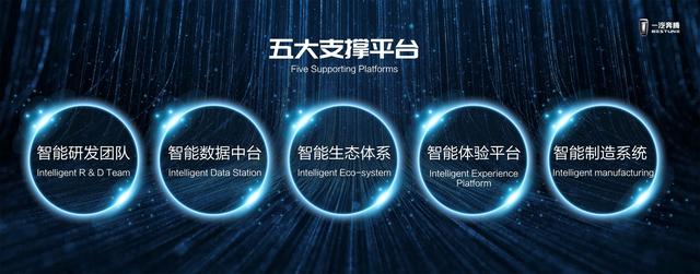 5G来了 看&ldquo;物联网创领者&rdquo;如何卡位未来